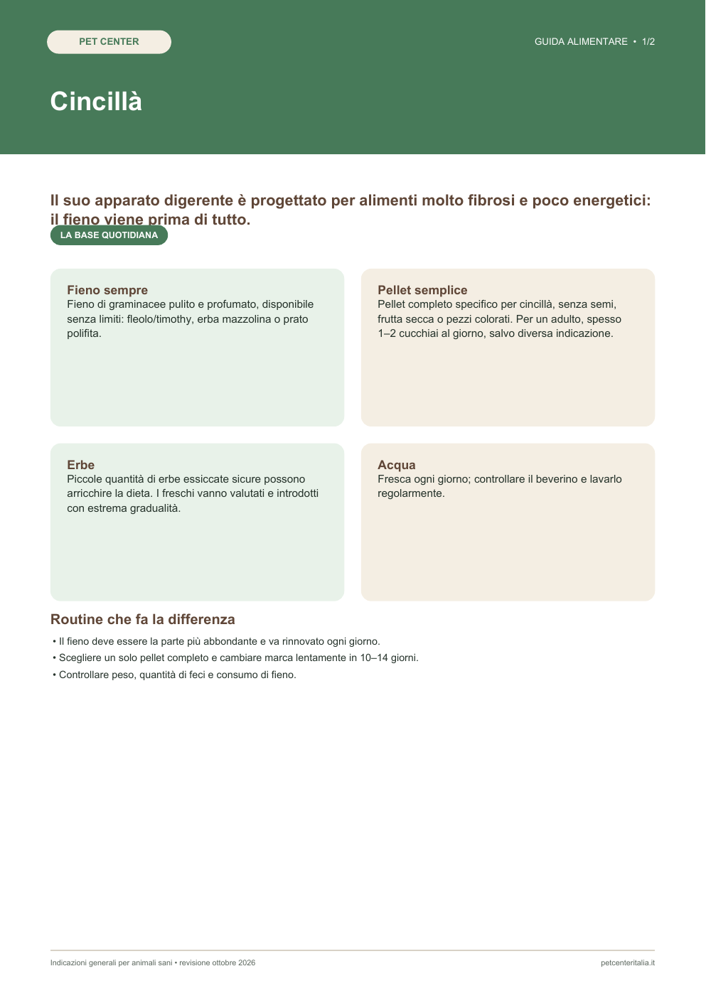 Anteprima della guida alimentare del cincillà