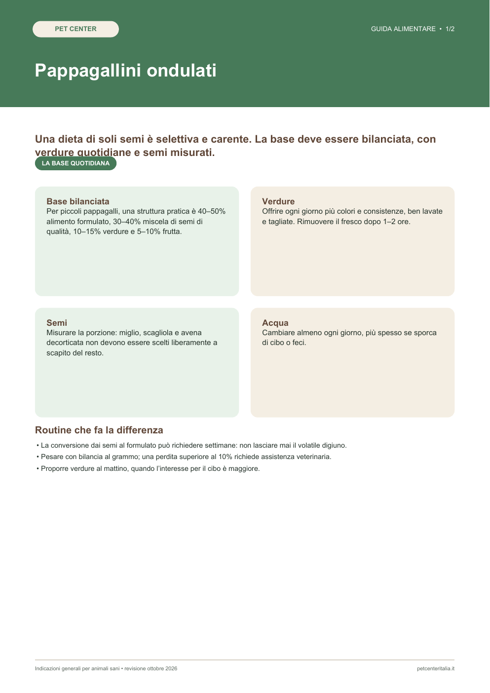 Anteprima della guida alimentare dei pappagallini ondulati