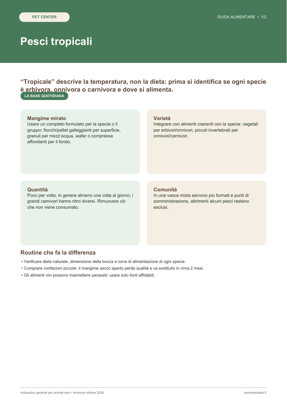 Anteprima della guida alimentare dei pesci tropicali